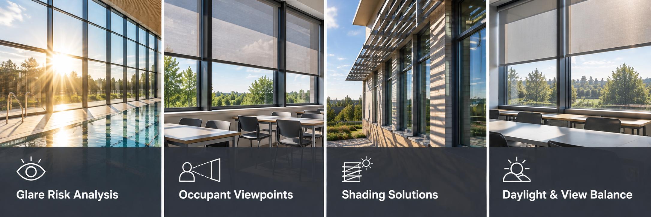 Glare risk, occupant viewpoints, shading solutions and daylight balance